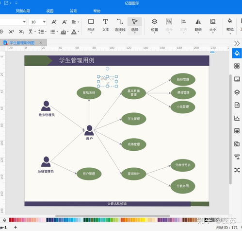 er圖一般用什么軟件畫 uml圖是用什么軟件畫的