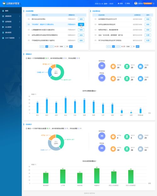 藍鴿集團遠程教研管理軟件v5.0版本全新發布 線上教研無憂管理，教學系統全面升級